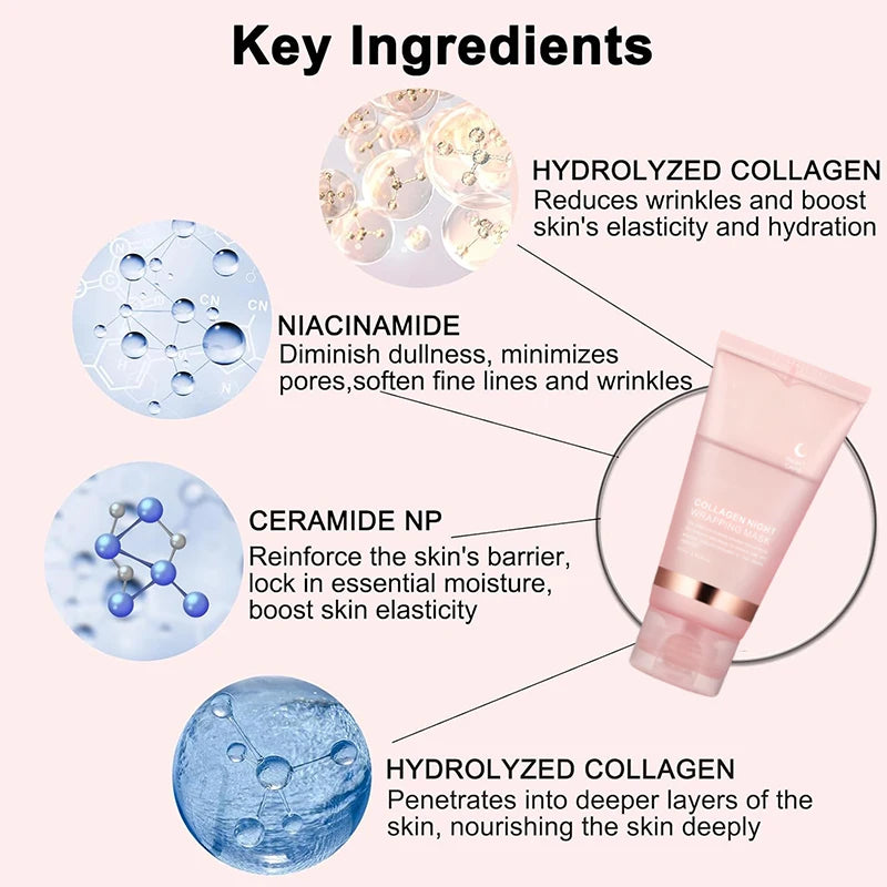 Korean Collagen Peel Masks